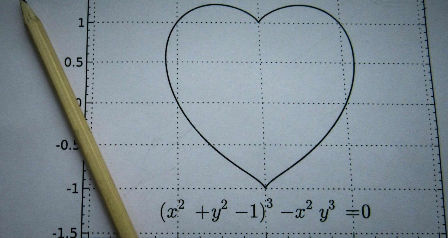 Општинско такмичење из математике 2025/2026.