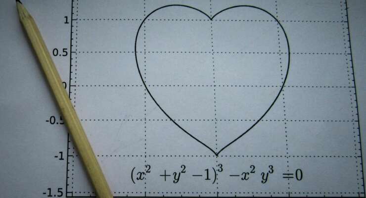 Општинско такмичење из математике 2025/2026.